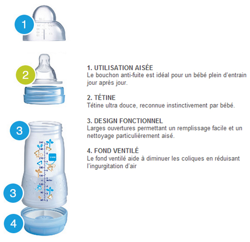 MAM- Biberon Easy-Start Anti-colique 260 mL - Mon ptit Hêtre