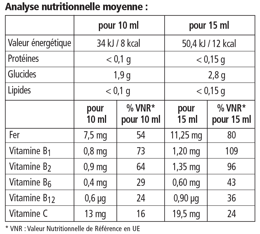 Complement Alimentaire Fer Plantes Salus Bebe Au Naturel