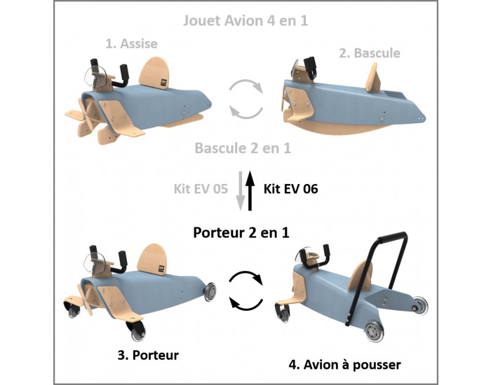 porteur bascule bébé