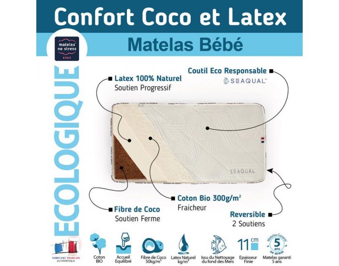 Achat pack Matelas lit Bébé 60x120 fabriqué en France - Matelas No