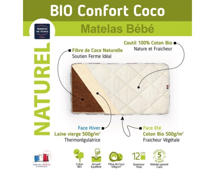 MATELAS NO STRESS Matelas Bb Fibres de Coco et Coton Bio - 10 cm 60x120 (6)