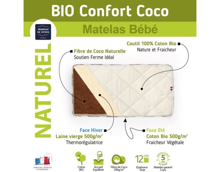 MATELAS NO STRESS Matelas Bb Fibres de Coco et Coton Bio - 10 cm (11)