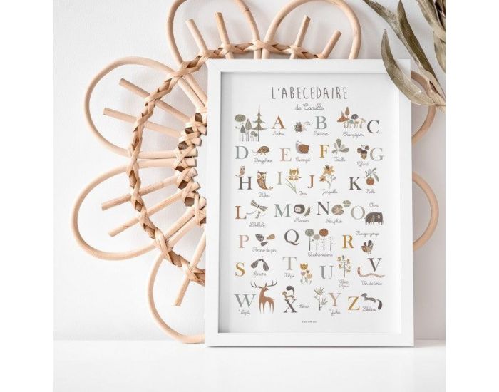 LUTIN PETIT POIS Affiche Ab�c�daire de la Nature - Format A3 (1)