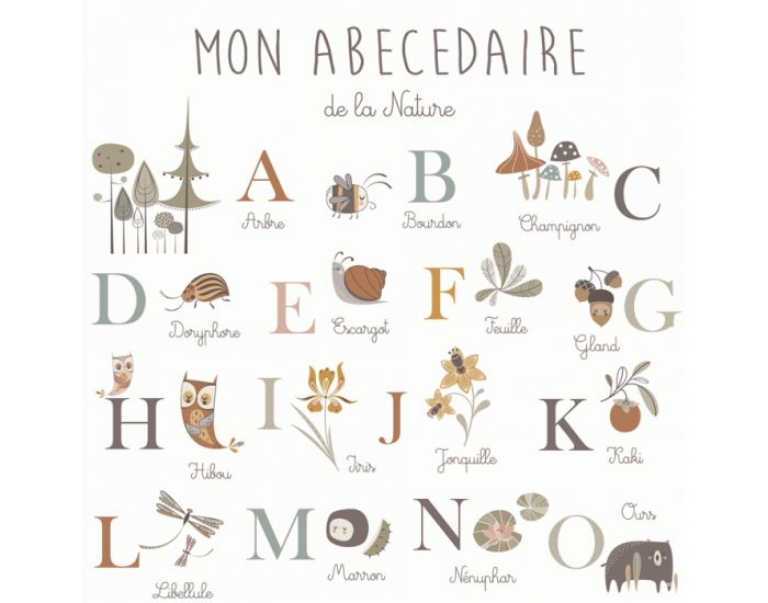 LUTIN PETIT POIS Affiche Ab�c�daire de la Nature - Format A3 (2)