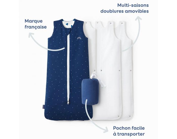 LES PETITES BILLES Gigoteuse r�versible 4 saisons Bleue 6-18 mois - LES PETITES BILLES (1)