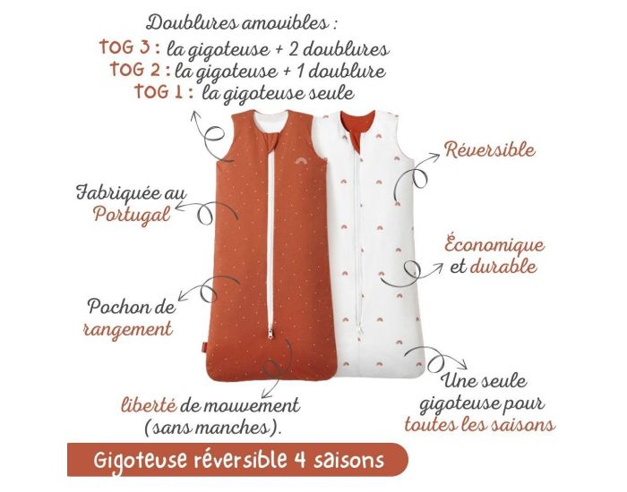 LES PETITES BILLES Gigoteuse r�versible 4 saisons Bleue 6-18 mois - LES PETITES BILLES (7)