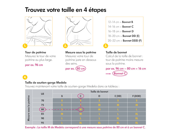 Brassière de Nuit de Grossesse et d'Allaitement Respirante Keep Cool - Chair L (Medela) - Image 3