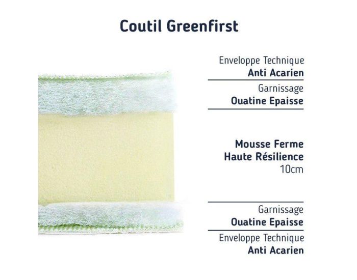 MATELAS NO STRESS Matelas Bb Anti-Acarien Greenfirst - 60x120 cm - 10 cm (12)