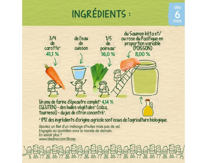 BLEDINA Les Rcoltes Engages - 6x(2x200g) - Carottes, Poireaux, Epautre et Saumon Sauvage - Ds 6 m (2)