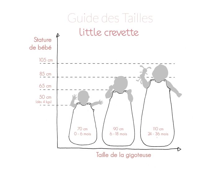 LITTLE CREVETTE Gigoteuse t Bb Unie - Arc-en-ciel - Lilas (3)