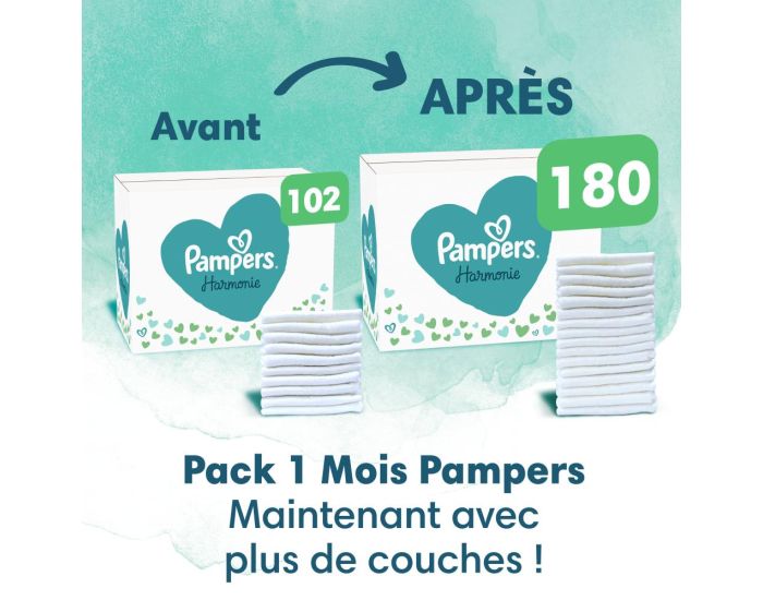 PAMPERS Pampers Harmonie 180 Couches Taille 1 - 2  5 kg - Ds 1 mois (1)