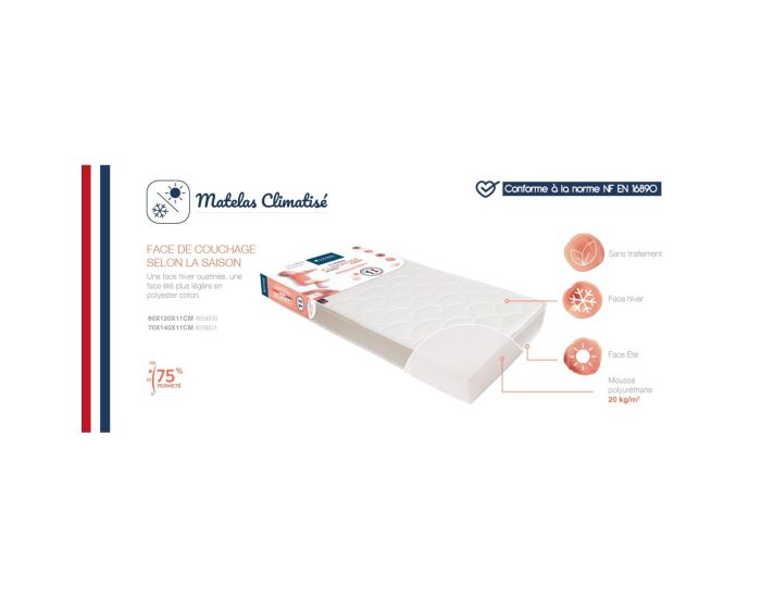 CANDIDE Matelas Bb Climatis  - 2 Faces  (8)