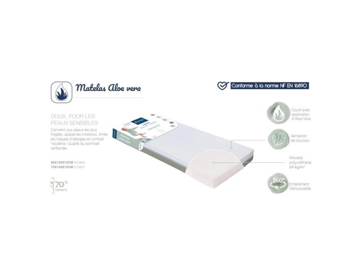 CANDIDE Matelas Bb Alo Vera - Dhoussable 360  (4)