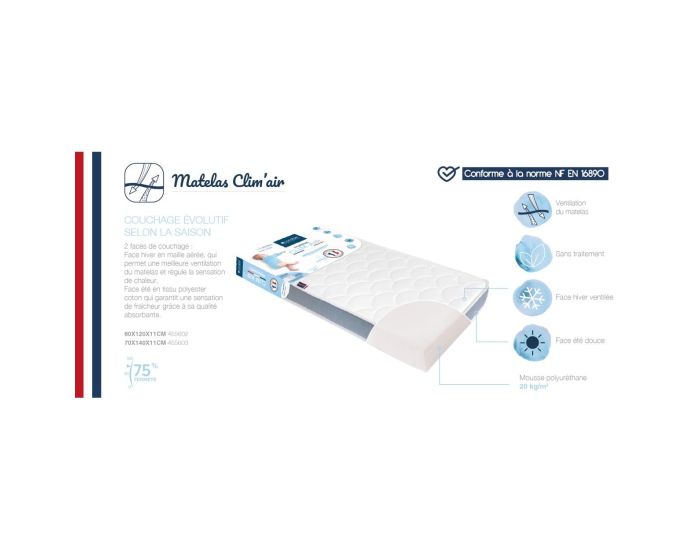 CANDIDE Matelas Bb - Clim Air (11)