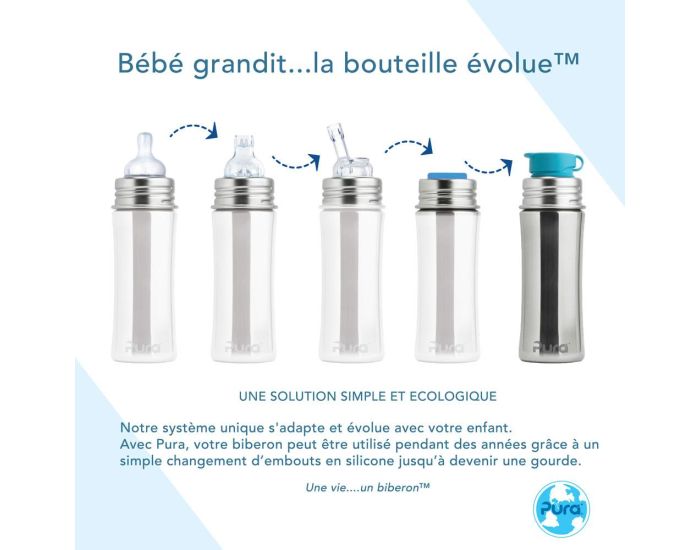 PURA Biberon Aqua en Inox - 150 ml  (5)