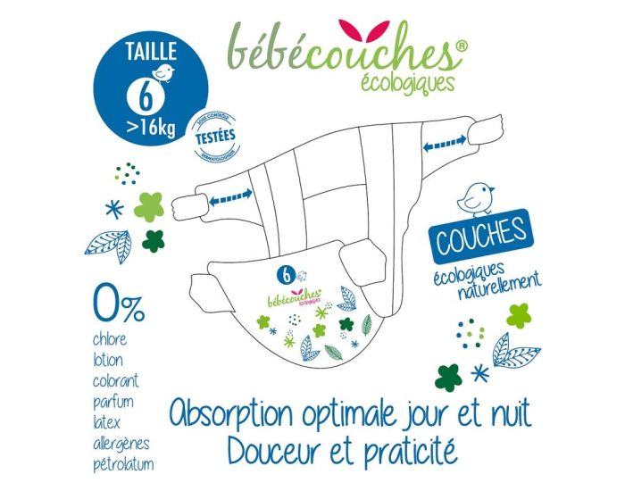 BBCOUCHES COLOGIQUES Couches Ecologiques T6 / +16kg / 132 couches (1)