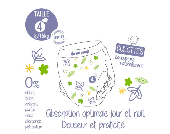 BBCOUCHES COLOGIQUES Culottes d'apprentissage T4 / 8-15kg / 88 culottes (1)