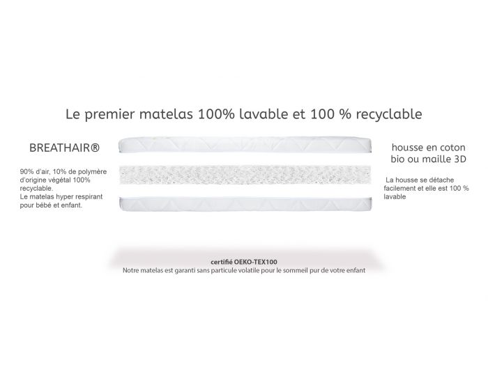 DODONATUREL Matelas Bb Bio-Soft (1)